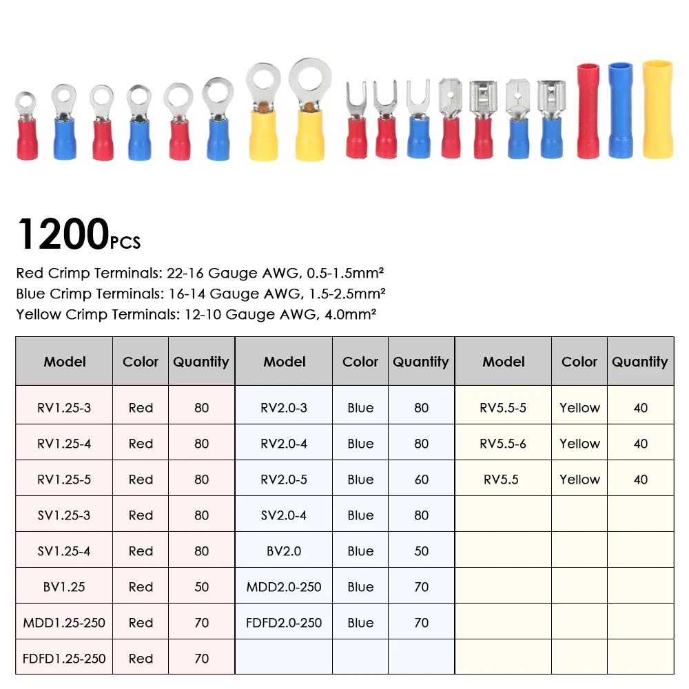 1200 шт разные изолированные клеммы для проводов, 10 видов медных обжимных электрических проводов, набор разъемов для кабеля, НАБОР КОНЦЕВЫХ колец для шнура