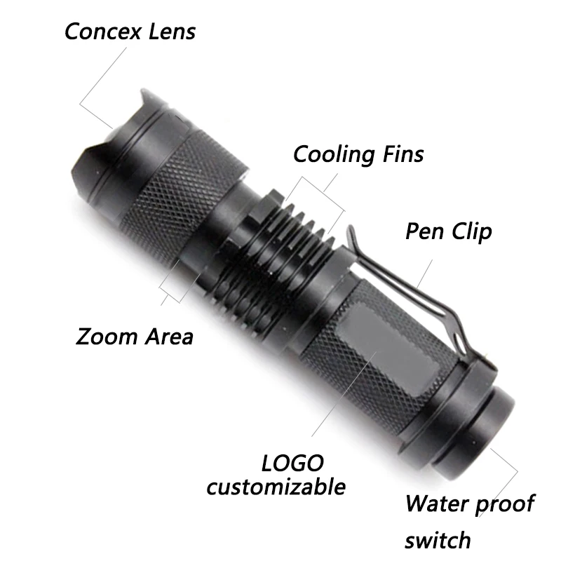 Litwod Z20 мини-ручка светильник Q5 светодиодный светильник фонарь УФ-светильник водонепроницаемый 3 режима масштабируемый регулируемый фокус фонарь портативный светильник