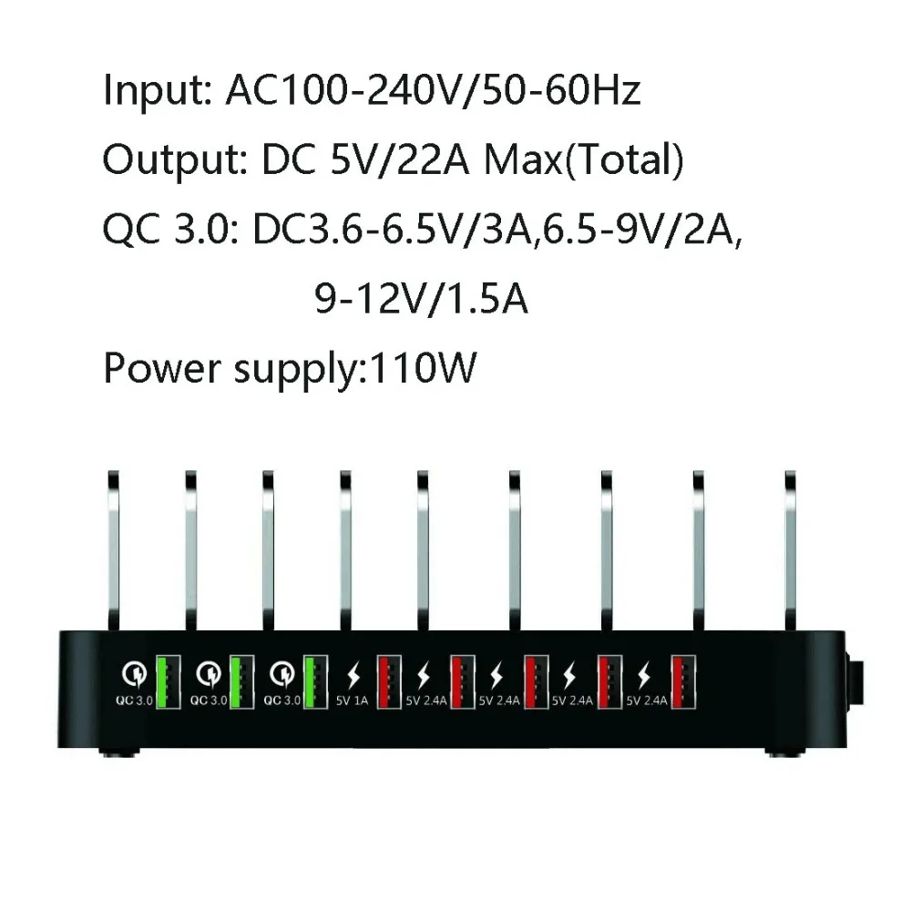 110W