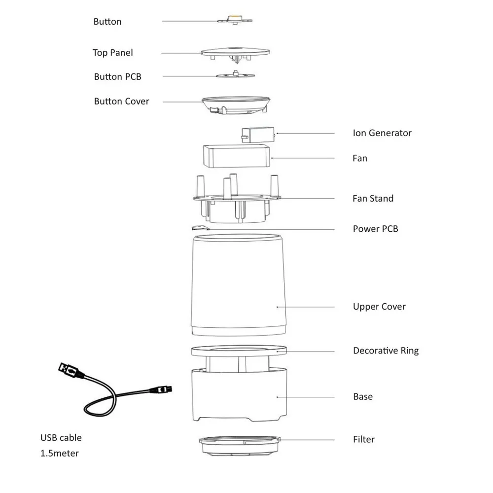 Alanchi; Прямая поставка; 1 шт. DC5V USB мини-очиститель воздуха очиститель отрицательных ионов ионизатор Свежий воздух дома Применение