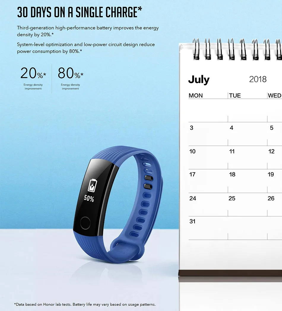 Смарт-браслет Honor Band 3 монитор сердечного ритма Push Message фитнес-трекер 0,9" OLED экран сенсорный экран браслет