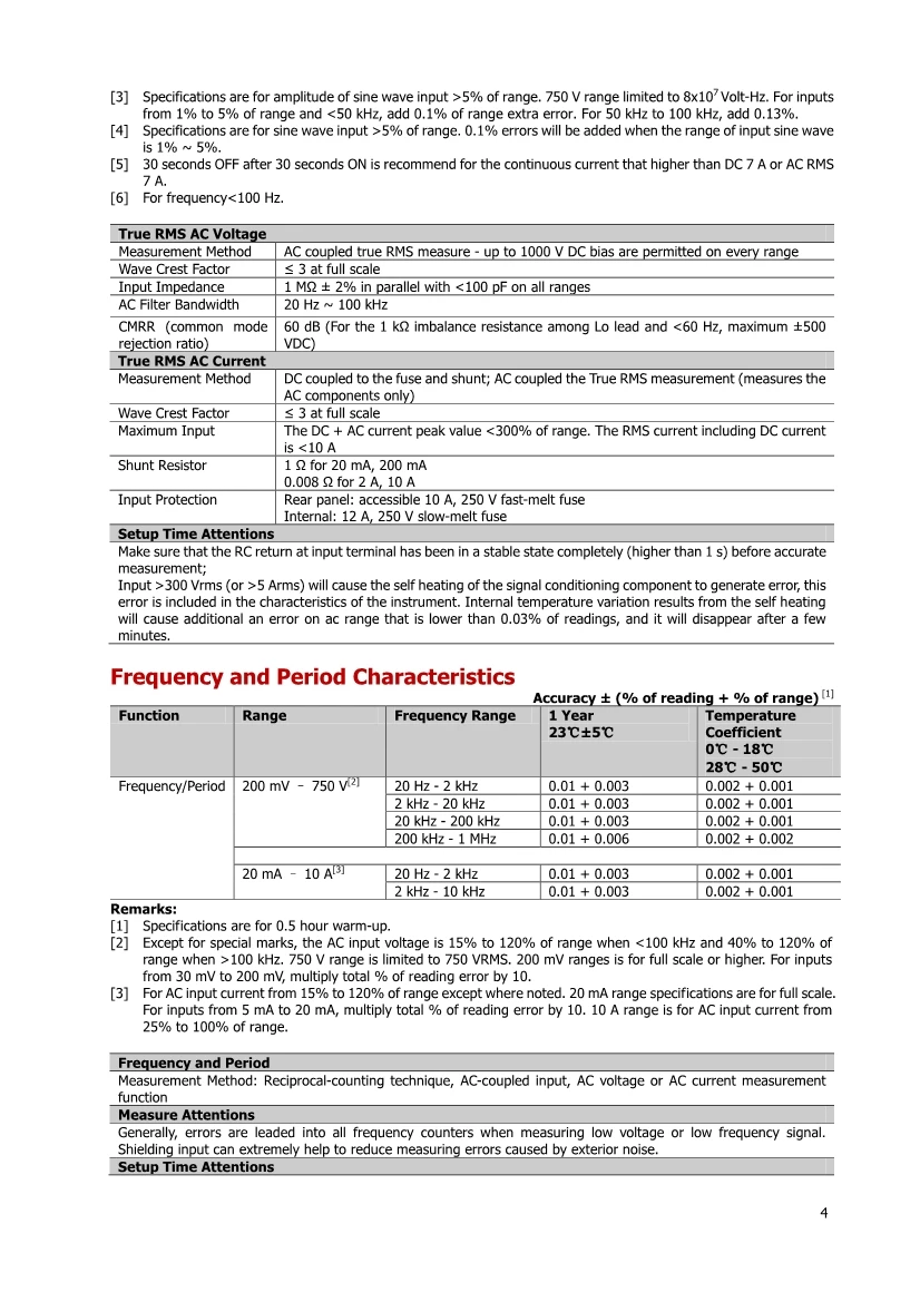 05061634316DM3058_DataSheet_EN_5