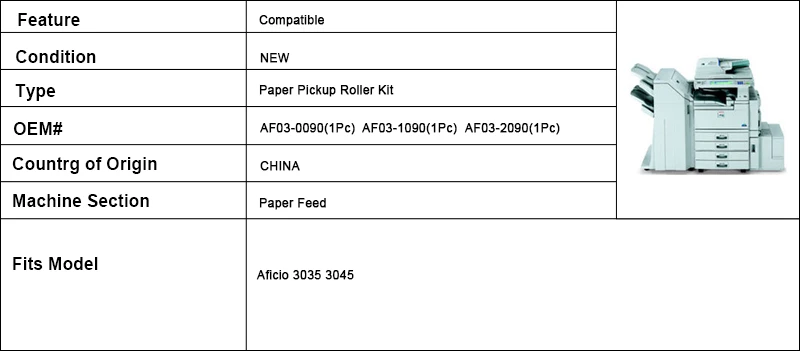 Kit de alimentação de papel OEM para
