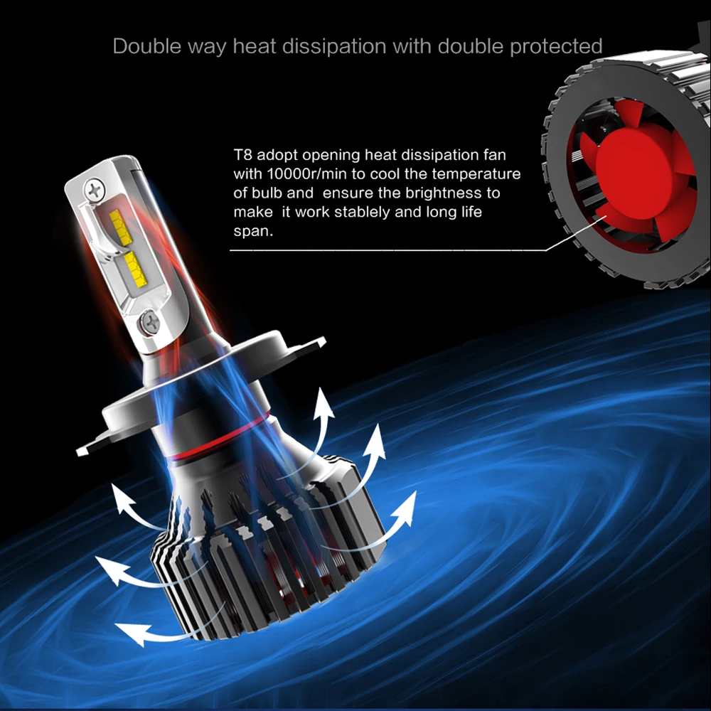 LED H4 H7 супер яркий ZES чип светодиодная автомобильная лампа Canbus H11/H8/H9 9005/HB3 9006/HB4 8000Lm