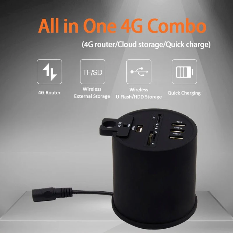 4 in One 150M Smart Car Wifi Router 4G LTE SIM Card Wireless Router