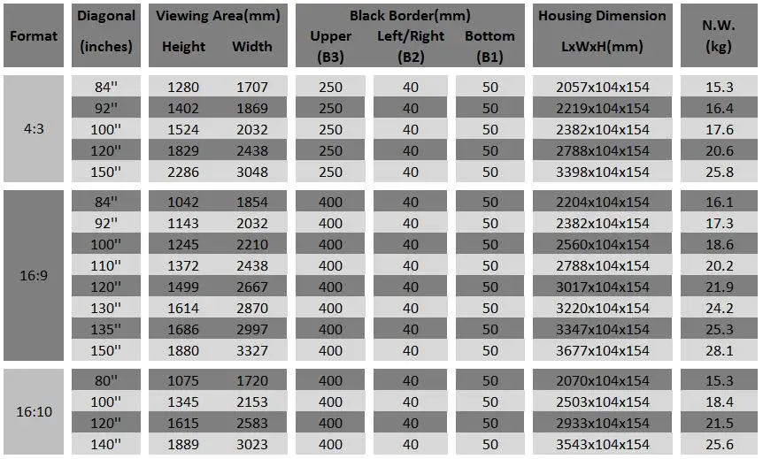 100 ''4:3 Full HD высококвалифицированные Tab натяжения электрические домашний кинотеатр плюс, T3060080FWC