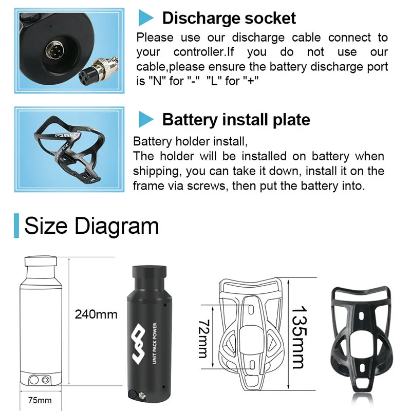 Новые маленькие бутылки воды Батарея е-байка 36В 6.4Ah, фара для электровелосипеда в литиевая Батарея с 20A BMS защита для 350 Вт 250 Вт мотор