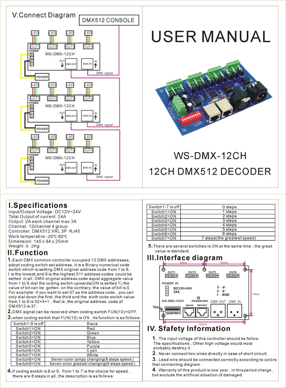 12CH легко dmx512 контроллер, декодер, 4 группах RGB выход, с(XLR Сделано в Китае, RJ45), каждый канал Max 3A, светодиодный полосы света, led RGB модуль 12-24 V