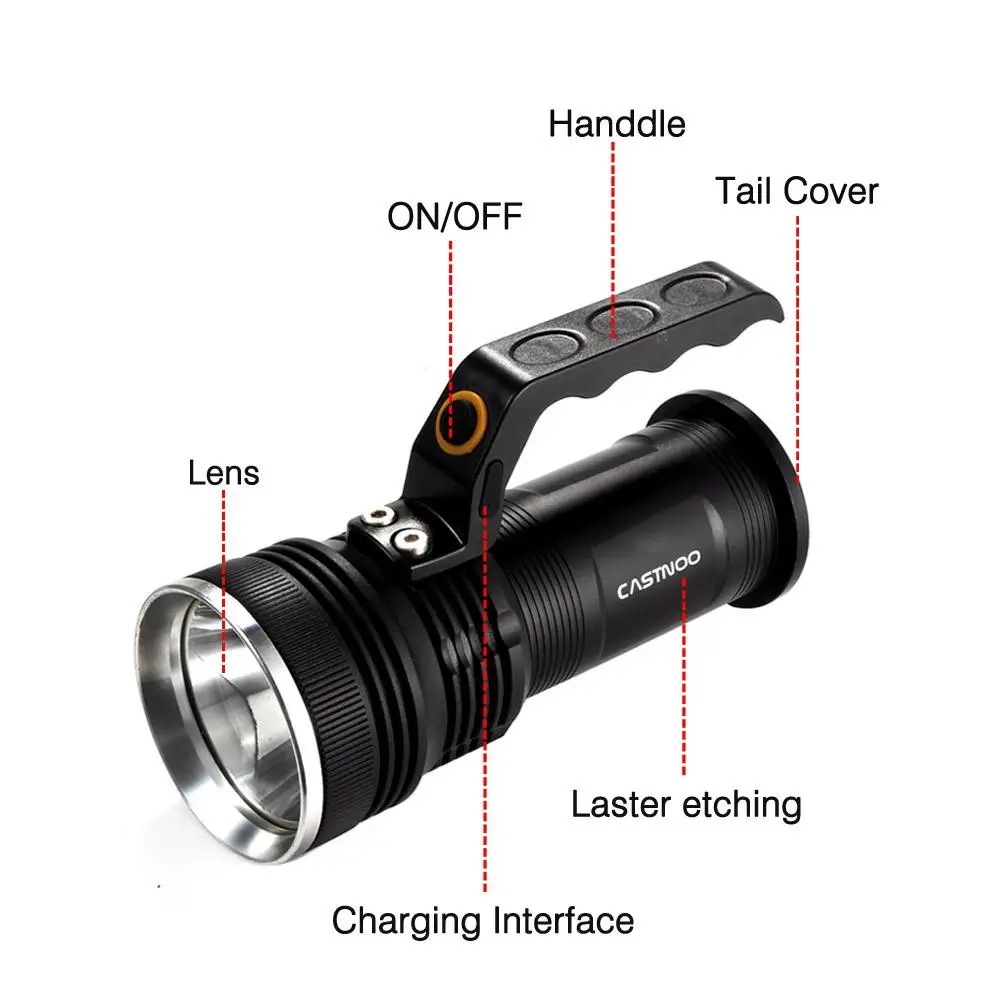 

CASTNOO Zoomable LED Flashlight 8000LM Super Bright 2*18650 3 Modes waterproof handheld Flashlight Torch Lamp for night light