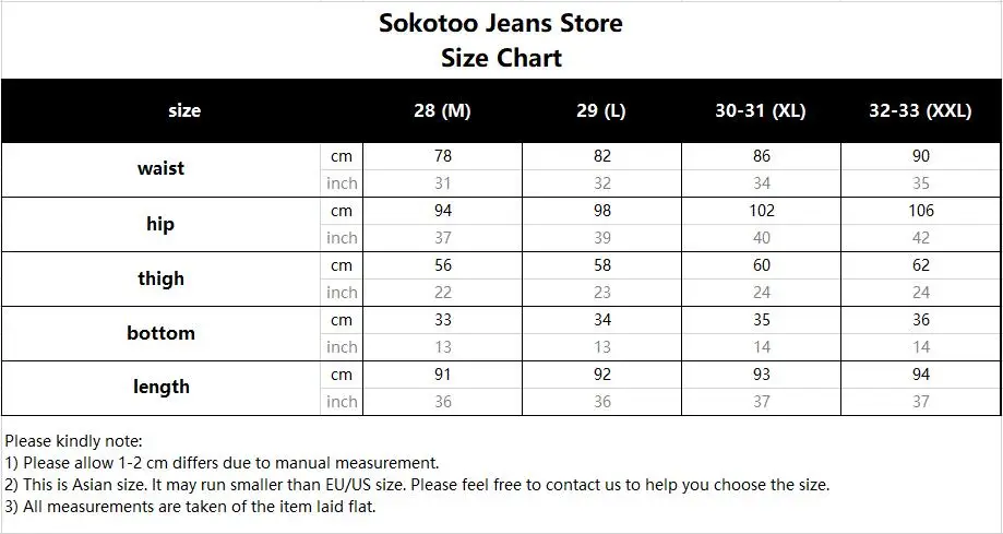 QQ截图20190302135328