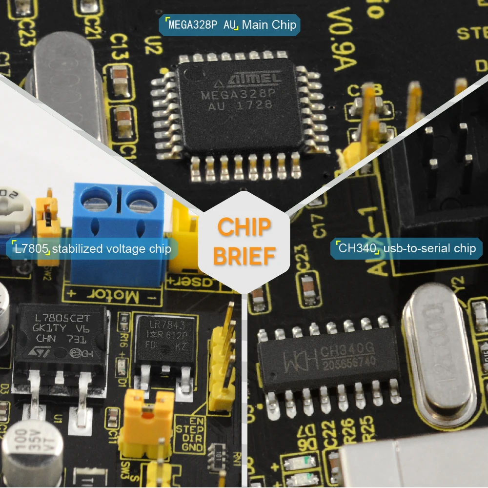 Плата Keyestudio CNC V0.9A + 3 драйвера 4988 с радиатором и USB кабелем для arduino CNC/лазерной