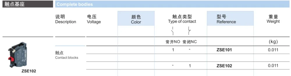 ZS5