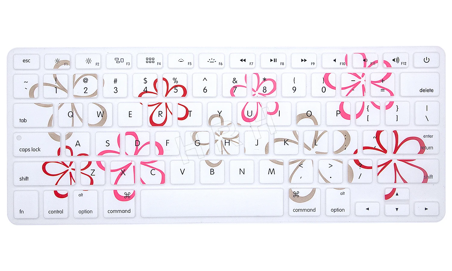 aeProduct.getSubject()