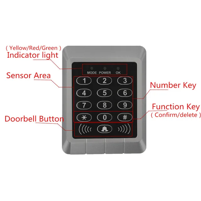Waterproof Plastic Automatic Multifunction 10 Key Card Safely Security Button Type IC Card Access Entrance Guard Controller