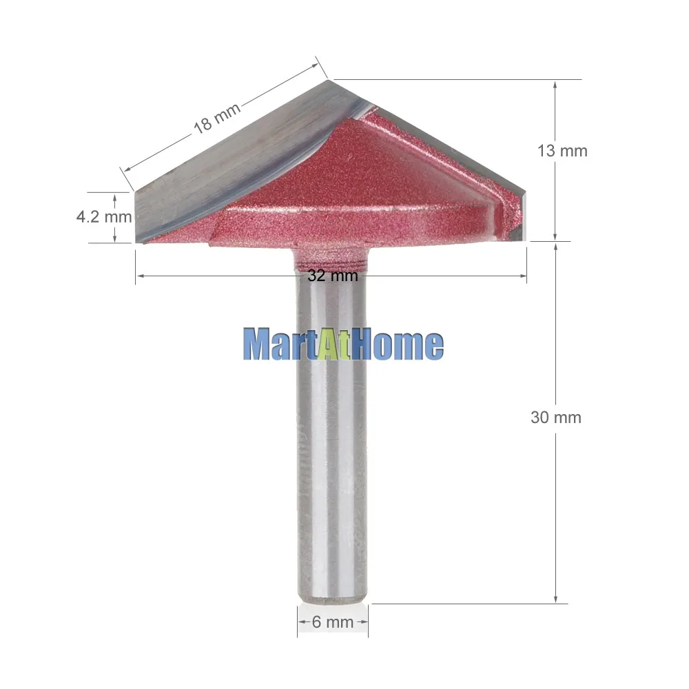 sm505-figure1