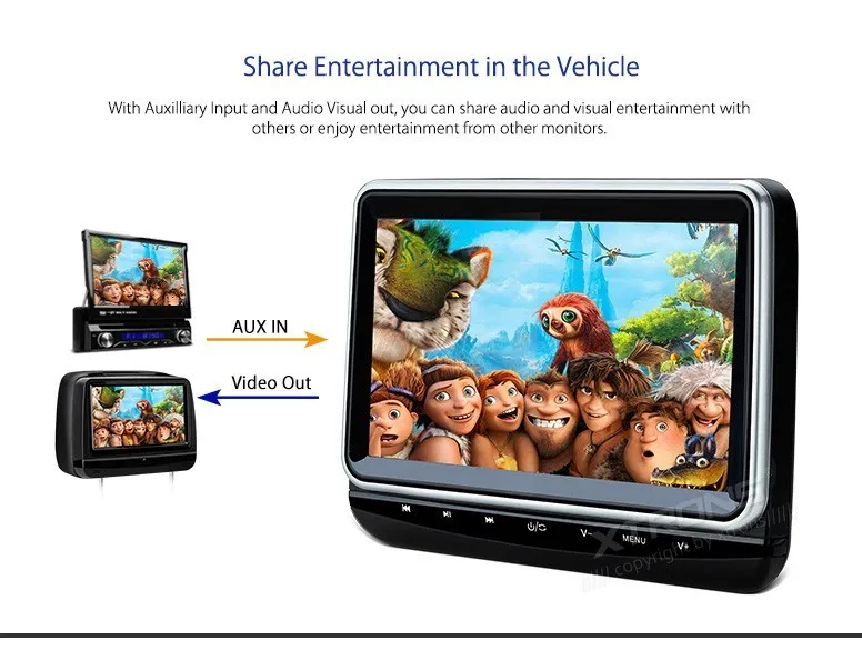 Excellent 2pcs 10.1" Car Headrest DVD Player car PC 1080P Video Monitor HD Digital Screen Touch Panel 1024*600 HDMI Port with headphones 10 Excellent 2pcs 10.1" Car Headrest DVD Player car PC 1080P Video Monitor HD Digital Screen Touch Panel 1024*600 HDMI Port with headphones 10