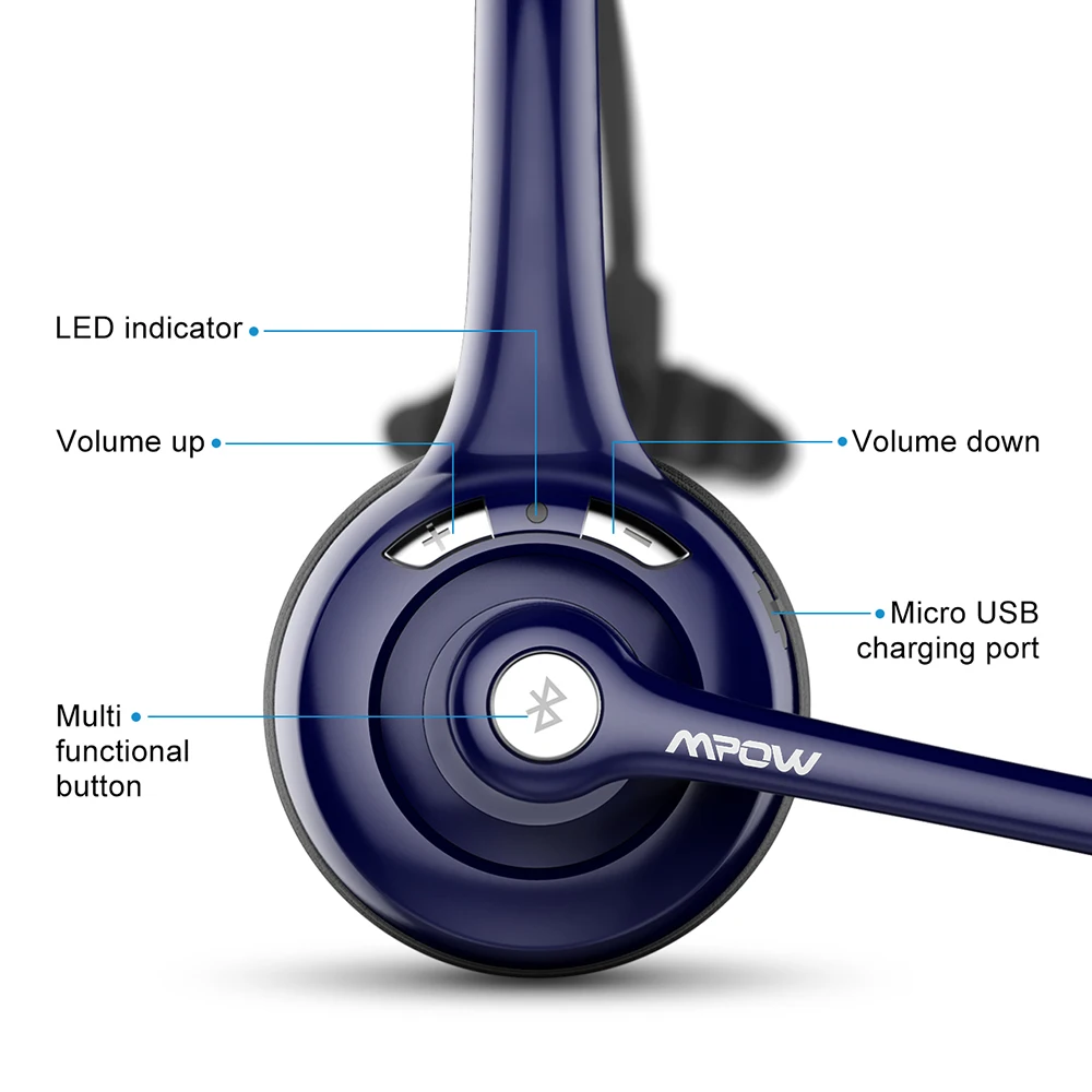 Mpow MBH15 Pro Trucker Bluetooth гарнитура на ухо Беспроводные наушники с микрофоном для Win колл-центра водителя автомобиля