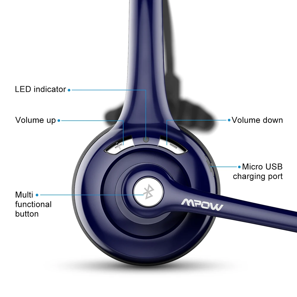 Mpow MBH15 Pro Дальнобойщик Bluetooth гарнитура на ухо Беспроводная наушники с микрофоном