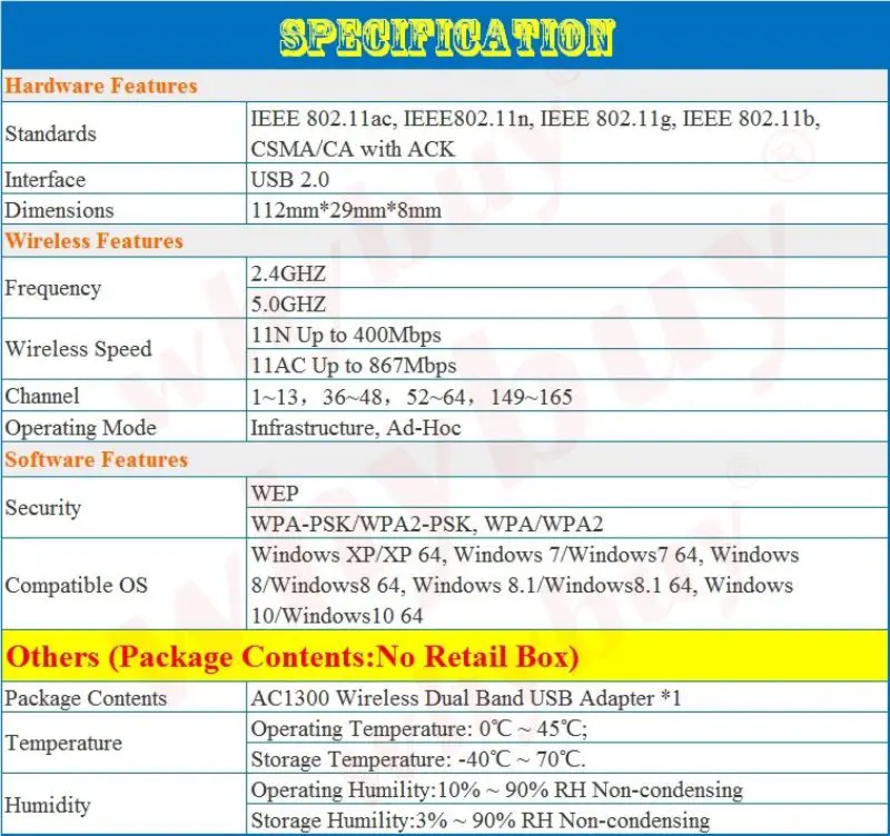 UD13-spec-R1