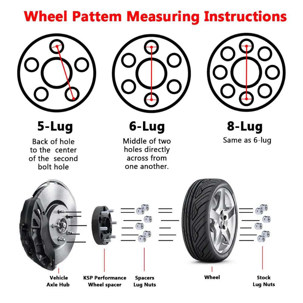 5x5 колесные прокладки 1 5 &quothubtric Fit 07 18 Jeep Wrangler JK 99 10 Grand Cherokee WJ WK 06 Commander