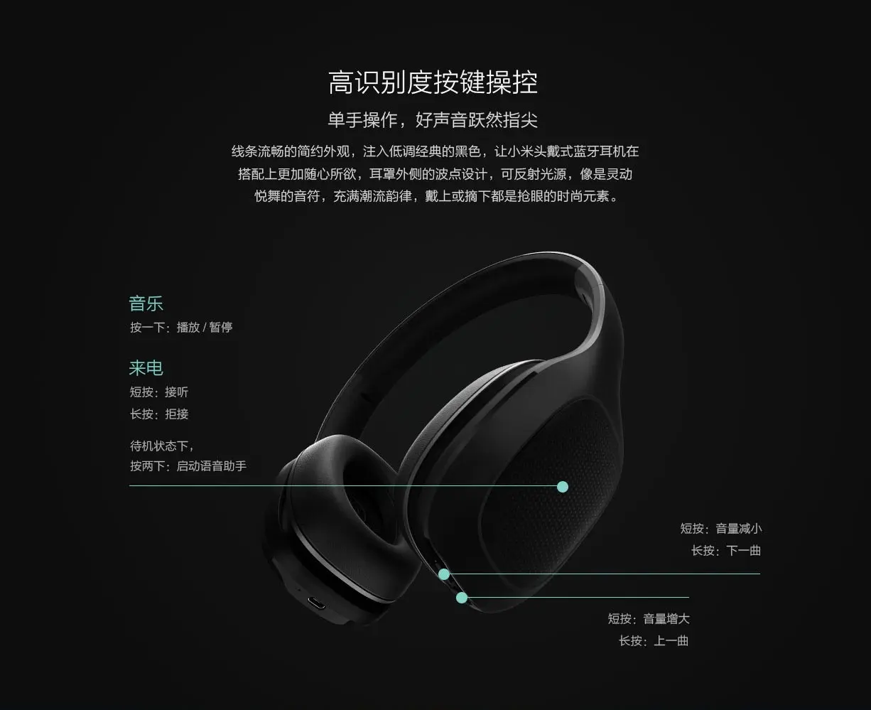 Xiaomi громкость bluetooth. Громкость в наушниках. Эквалайзер xiaomi. Mi bluetooth headset basic. Усилитель звука редми с10.