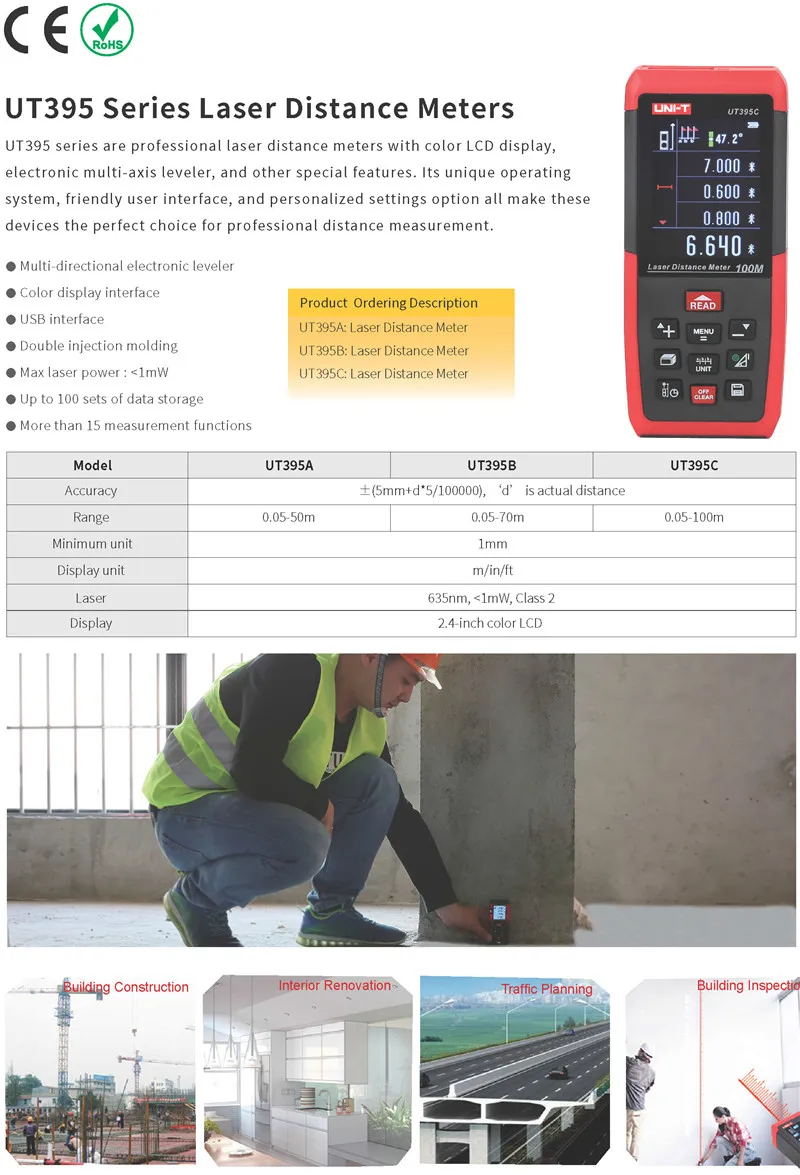 UNI-T UT395A/UT395B/UT395C цветной лазерный дальномер; 50 м/70 м/100 м Инфракрасный измерительный прибор/электронная линейка USB разъем