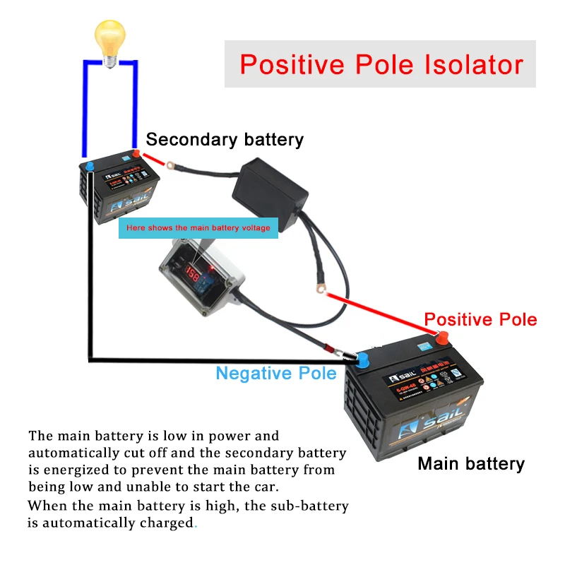 

12V double car battery isolator Double Smart battery controller Automatic charging and energy manager