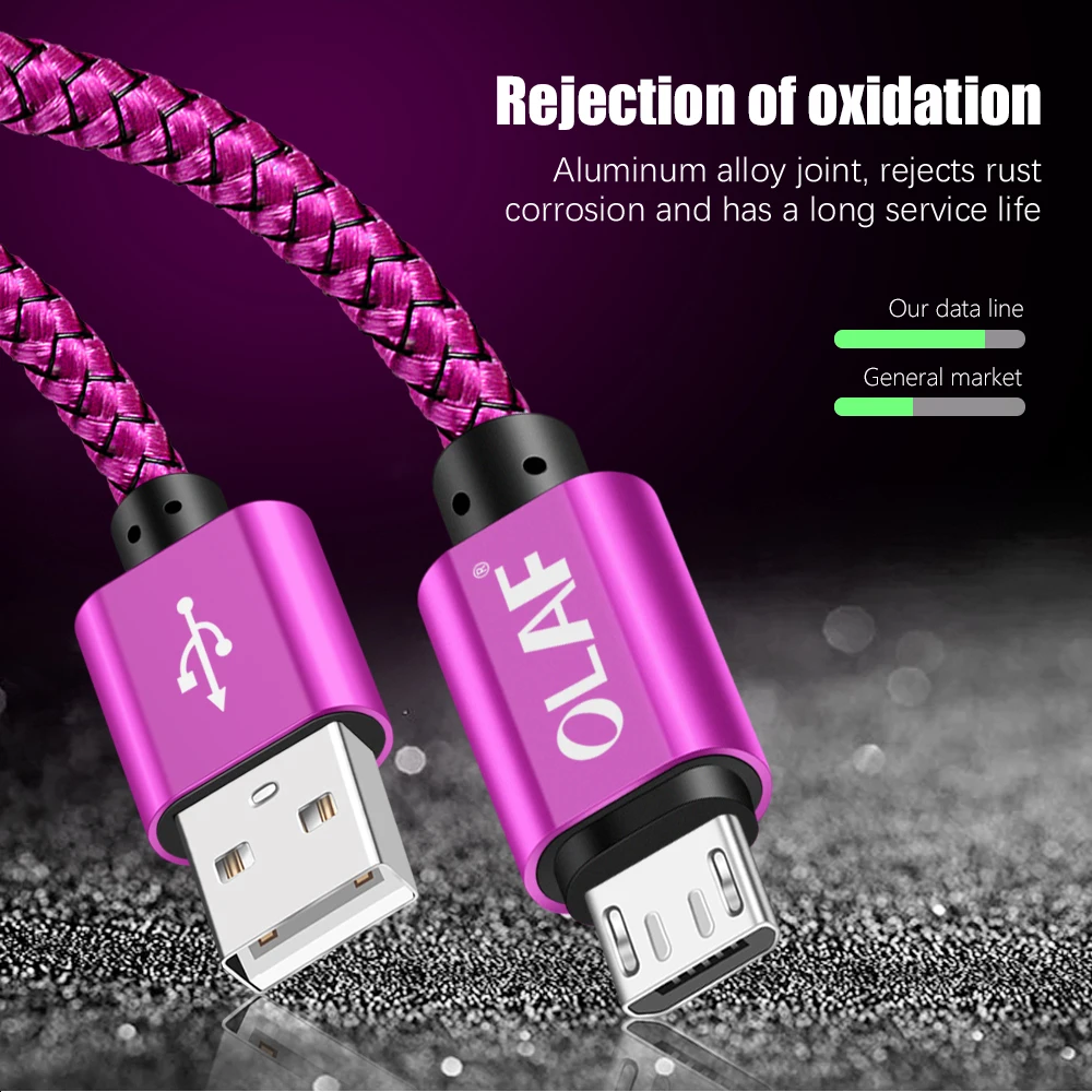 Олаф микро USB кабель 2.4A Быстрая зарядка 1 м 2 м 3 м USB зарядное устройство кабель для передачи данных для samsung Xiaomi Microusb Android кабели для мобильных телефонов