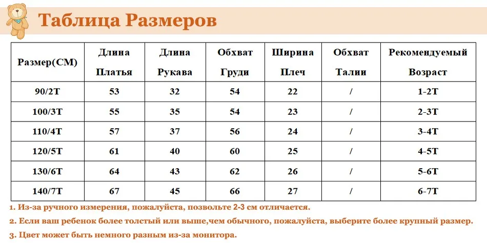 RU SIZE