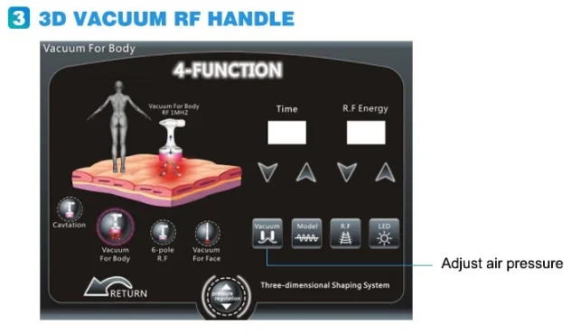 Velashape 3 rf кавитационная машина для похудения, вакуумная роликовая машина для целлюлита