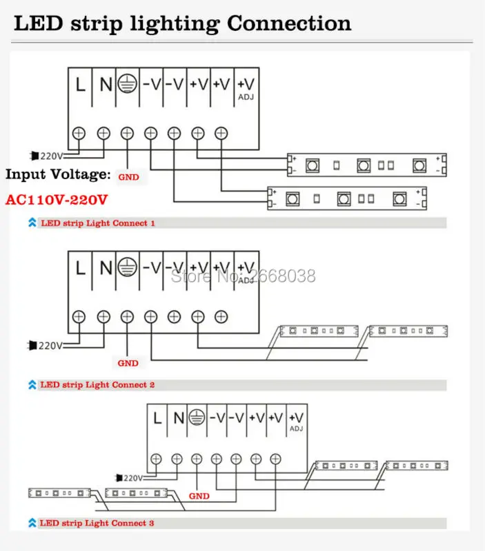 LED strip light connection