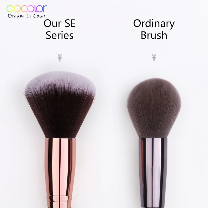 Docolor 1PC Large Powder Brush Classic Makeup Brush Beauty Essential Cosmetic Brush Soft Synthetic Hair Make up Tools
