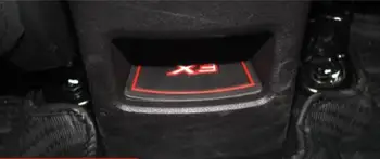 

Special for Geely Yuan Jing X3 refitting X1 special X3 decorative door slot cushion car interior accessories X6 SUV