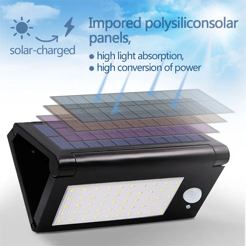 SOCO Black Solar 50L Folding Wall Lights (2)