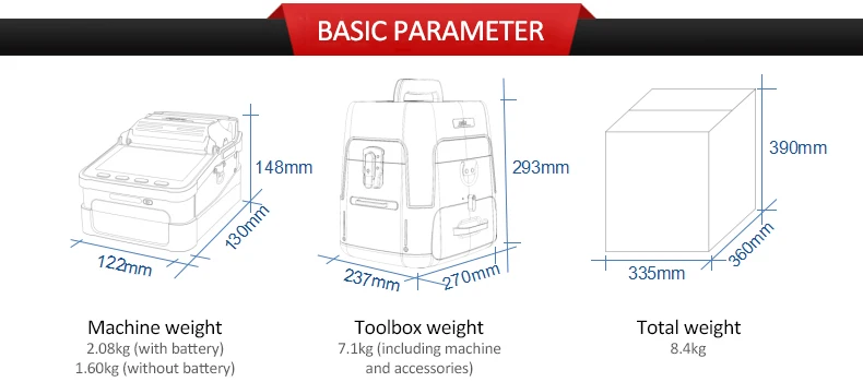 AI-8-Basic-Parameter