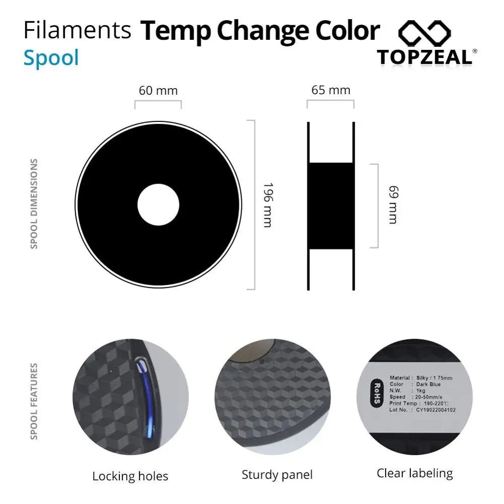 TOPZEAL 3d принтер PLA изменение температуры Цветовая нить, точность измерения+/-0,05, 1 кг катушка, 1,75 мм, синий в белый