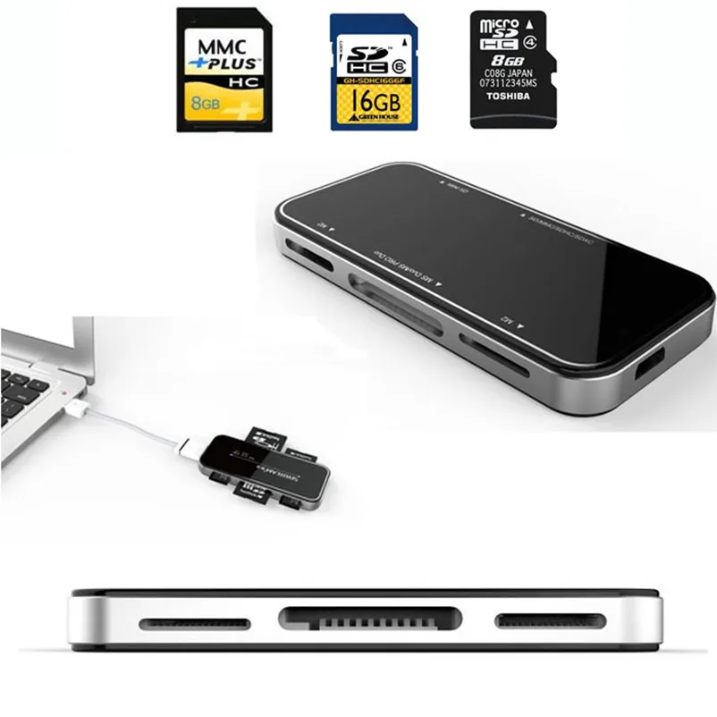 

New All-in-1 USB 2.0 Multi Memory Card Reader Adapter SD SDHC 2016 USB Card Reader Free Shipping &Wholesale
