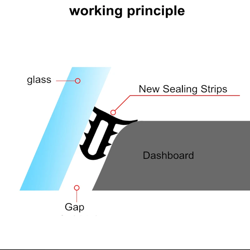 1,6 м уплотнительные полоски для приборной панели автомобиля, Стильные наклейки для Toyota Honda Ford BMW Audi hyundai KIA, универсальные автомобильные аксессуары для интерьера