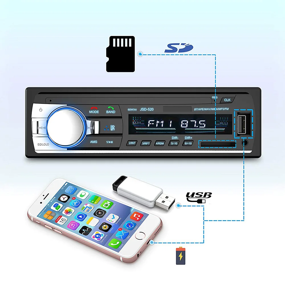 Rovtop Bluetooth Стерео FM радио MP3 аудио плеер 5 в зарядное устройство USB AUX Авто