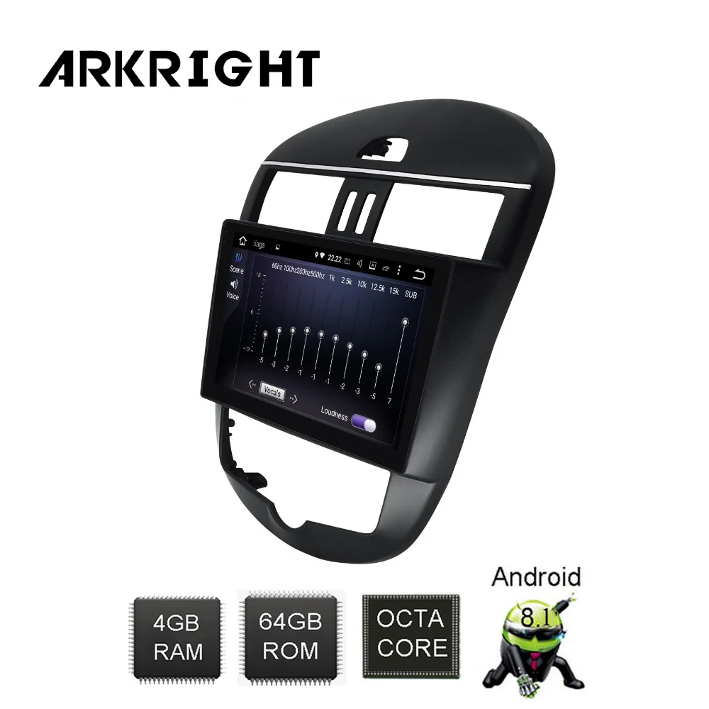 Perfect ARKRIGHT 10.1
