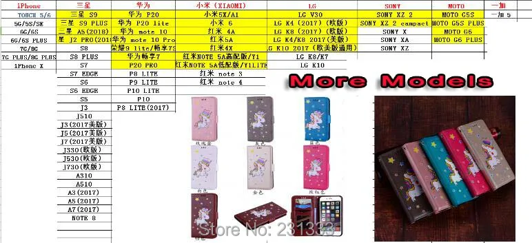 22918 P20PRO P20 P20LITE MATE10 MATE10PRO 9LITE 7 S9 S9+ A8 2018 J2PRO 2018 6 5X 4A 5A 4X 10100 9.5