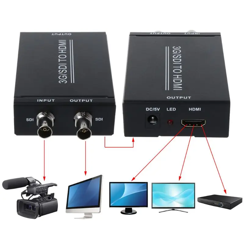 

New NK-M008 SDI to HDMI Converter 3G SD HD SDI Video Adapter Switcher Splitter Devices