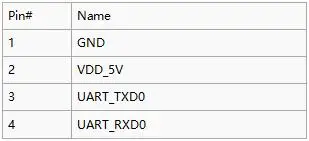 Allwinner H3 макетная плата 512M DDRA ARM четырехъядерный Cortex-A7 Super Raspberry Pi