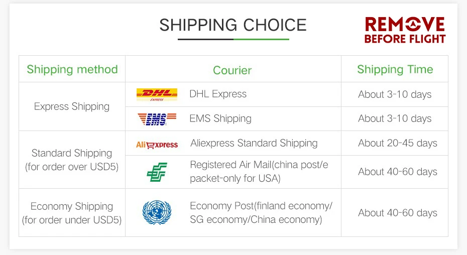 REMOVE BEFORE FLIGHT SHIPPING