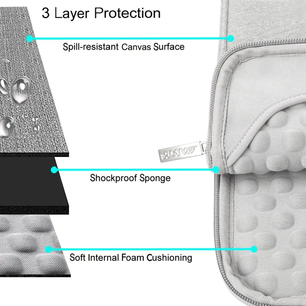 Чехол для ноутбука MOSISO из полиэстера, женский и мужской чехол, чехол 13," для Macbook Air Pro retina 13 дюймов