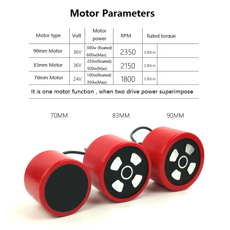 1 шт. 70 мм 83 мм 90 мм электрическая ступица для скейтборда мотор с черным или красным полиуретановым покрытием для одного привода или двойного привода электрический лонгборд