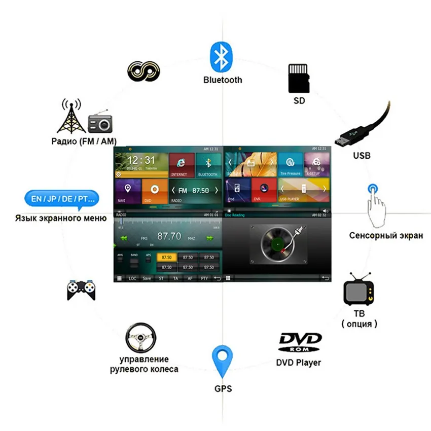 Excellent For Toyota Prado 150 Car DVD Player Wince System Autoradio Car Radio Stereo GPS Navigation Multimedia Audio Video 3