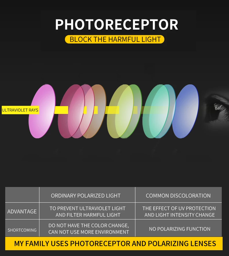 2018 фотохромные очки Для мужчин поляризационные обесцвечивание очки Винтаж алюминия солнцезащитные очки Óculos де золь с случаях