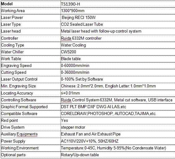 Станок для лазерной резки металла 1390 станок для резки металла CO2 лазерная гравировка CW5200 охладитель деревянный Гравировальный резак