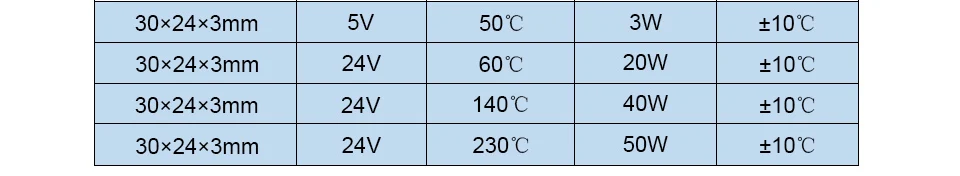 LJXH 2 шт. 12 в 30x24x3 мм термостат нагревательный элемент ПТК 70/140/180/230 градусов теплоизоляционная пленка мощность 10 Вт/30 Вт/15 Вт/40 Вт